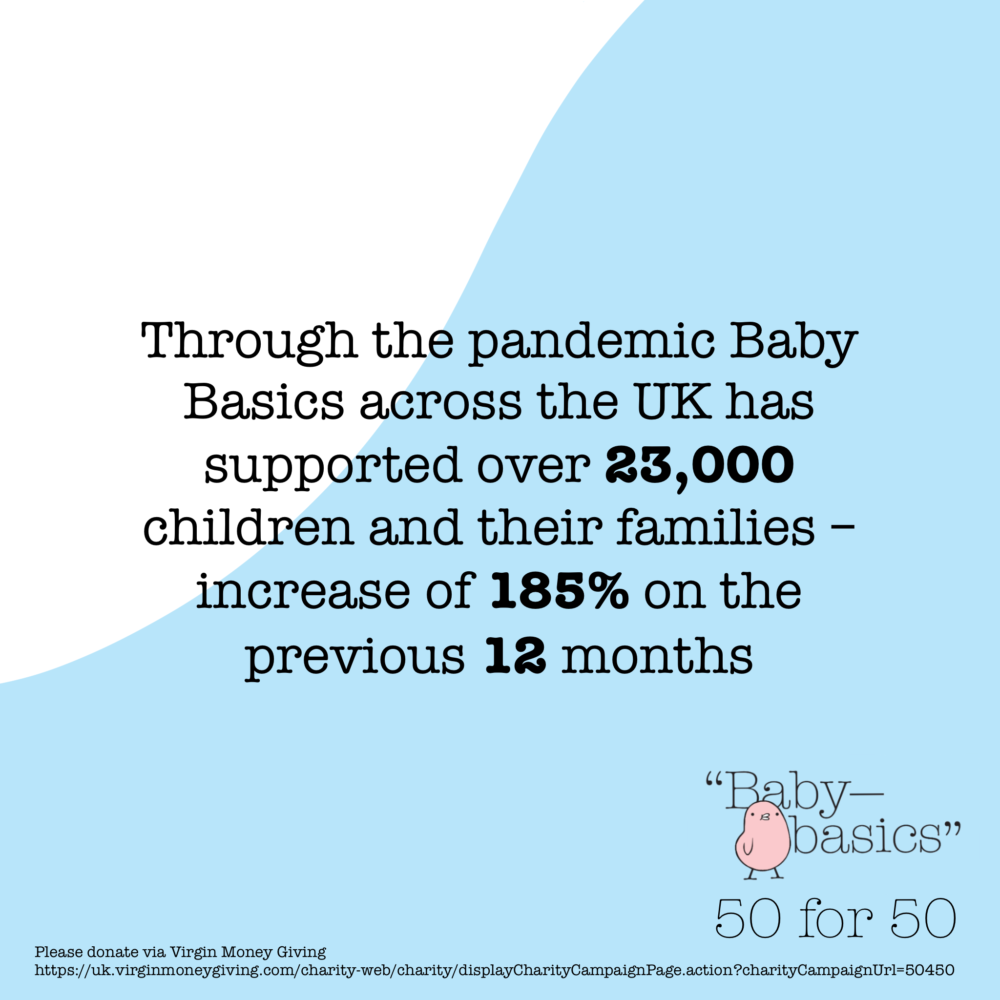 Baby Basics across the Pandemic